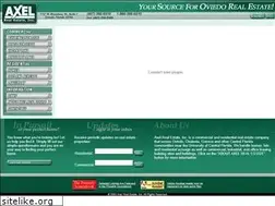 Sites similar to axelrealestate.com