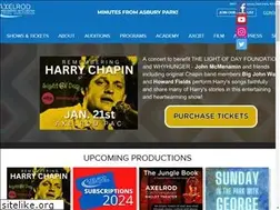 Sites similar to axelrodartscenter.com