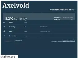 Sites similar to axelvold.net