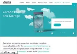 Sites similar to axens.net