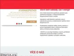 Sites similar to axenta.cz
