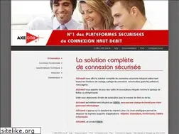 Sites similar to axeone.com