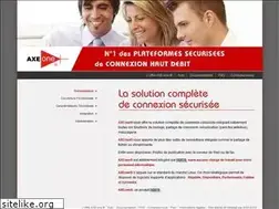 Sites similar to axeone.net