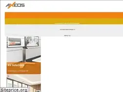 Sites similar to axeos.net