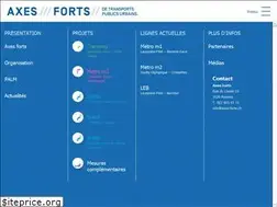 Sites similar to axes-forts.ch
