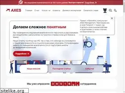 Sites similar to axes.ru