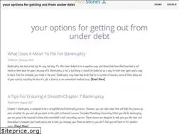 Sites similar to axess-stones.com