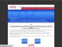 Sites similar to axesstechnologies.com