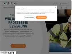 Sites similar to axflow.at