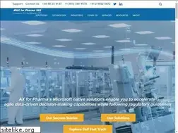 Sites similar to axforpharma.com