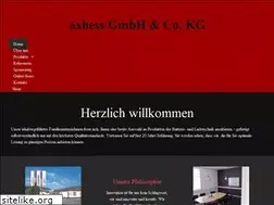 Sites similar to axhess.de