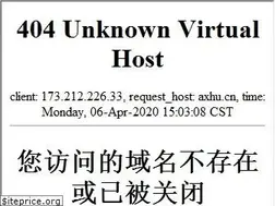 Sites similar to axhu.cn