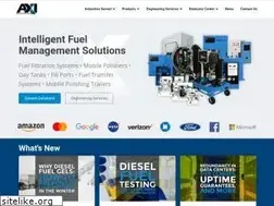 Sites similar to axi-international.com
