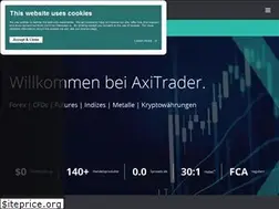 Sites similar to axi.group