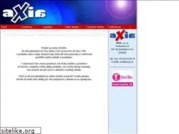 Sites similar to axia.sk
