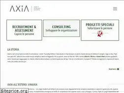 Sites similar to axiahrm.com