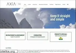 Sites similar to axiahrm.it