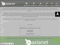 Sites similar to axianet.ch