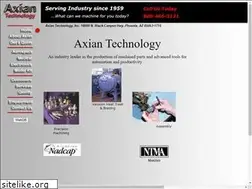 Sites similar to axiantech.com