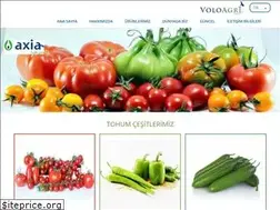 Sites similar to axiatohum.com.tr
