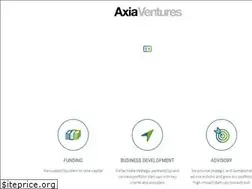 Sites similar to axiaventures.com