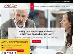 Sites similar to axicom.net