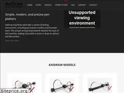 Sites similar to axidraw.com