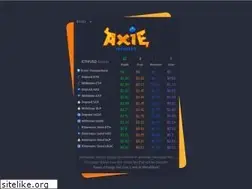 Sites similar to axie.live