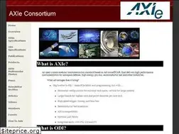Sites similar to axiestandard.org
