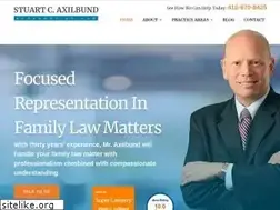 Sites similar to axilbundlaw.com