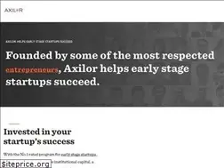 Sites similar to axilor.com