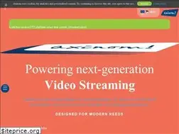Sites similar to axinom.de