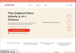 Sites similar to axiologybeauty.com