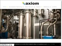 Sites similar to axiom.at
