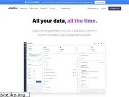 Sites similar to axiom.co