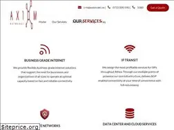 Sites similar to axiom.net.rw