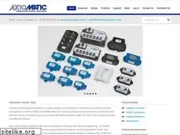 Sites similar to axiomatic.com