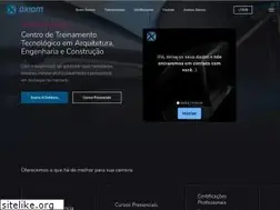 Sites similar to axiombr.com