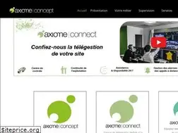 Sites similar to axiomeconcept.com