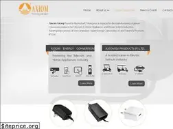 Sites similar to axiomenergy.co.in