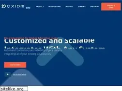 Sites similar to axiomhighered.com