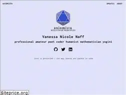 Sites similar to axiomista.com