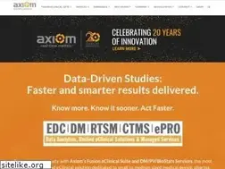 Sites similar to axiommetrics.com
