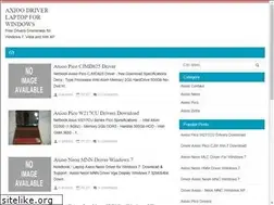 Sites similar to axioodriver.blogspot.com