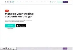 Sites similar to axiory.com