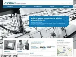 Sites similar to axios.co.kr
