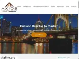 Sites similar to axiosadvisorygroup.com