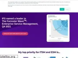 Sites similar to axiossystems.com
