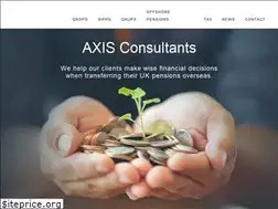 Sites similar to axis-finance.com