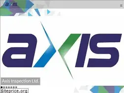 Sites similar to axis-inspection.com